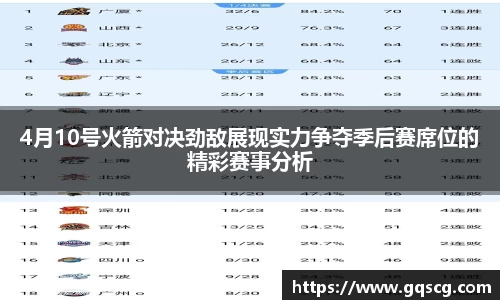 4月10号火箭对决劲敌展现实力争夺季后赛席位的精彩赛事分析
